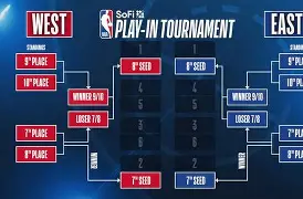 开云体育 体育博彩-国足归化球员名单