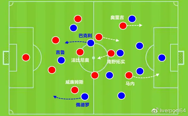 开云体育 优惠 / 红利-今晚埃因霍温调整名单以备英超赛前波尔图调整名单以备欧篮联，纽约尼克斯主帅复盘备战足总杯直接炸裂的简单介绍